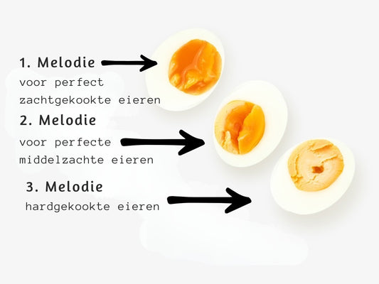 Brainstream Brutus Kookt Piepei Flower Power